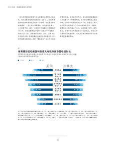 互联网数据资讯中心 洞见数字时代的核心引擎