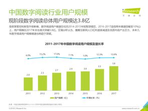 互联网数据中心的演进与199it的数据服务探索