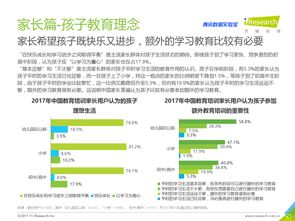 网络服务与互联网数据中心 驱动数字经济的核心引擎——以199IT互联网数据服务为例